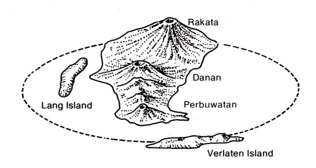 Il vulcano Krakatoa prima dell'esplosione del 1883