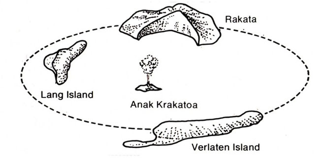 Il nuovo vulcano Anak Krakatau sorto al posto del Krakatoa