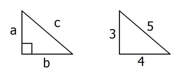 Triangoli pitagorici e Gesù