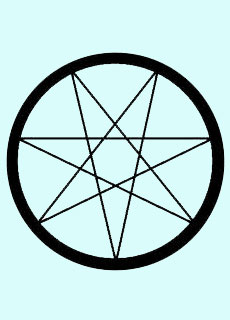 Simbolo esoterico: la Stella a sette punte (Ettagramma, Eptagramma)